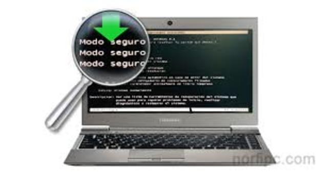 Código Aprueba De Fallos