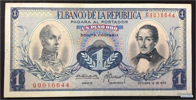 Funciones Banco de la República 1970 - 1979