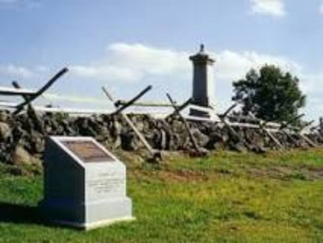 gettysburg