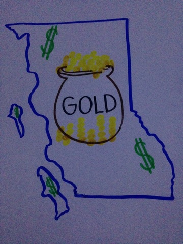 Gold Rush in BC