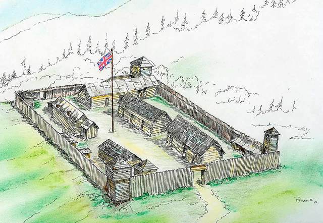 1813: Fort Astoria acquired and renamed Fort George