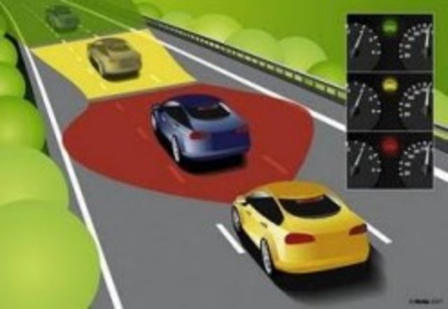 Detección a distancia