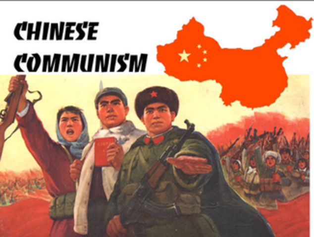 China becomes Communists