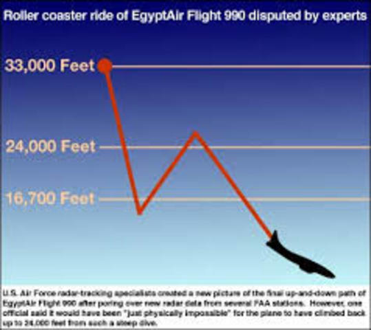 First officer crashes EgyptAir Flight 990