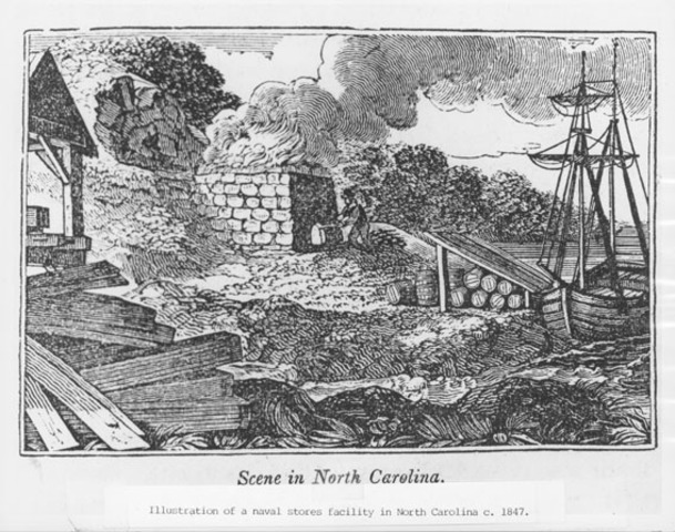 England buys NC naval stores