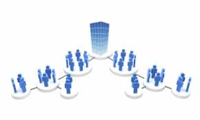 Executive Organization