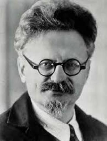 Trotsky and the Communist Revolution