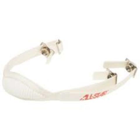 Invention of the first Chin strap