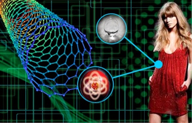 Se Invento la Primea Fibra de Vestir Nano Tecnológica
