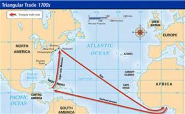 Triangular Trade