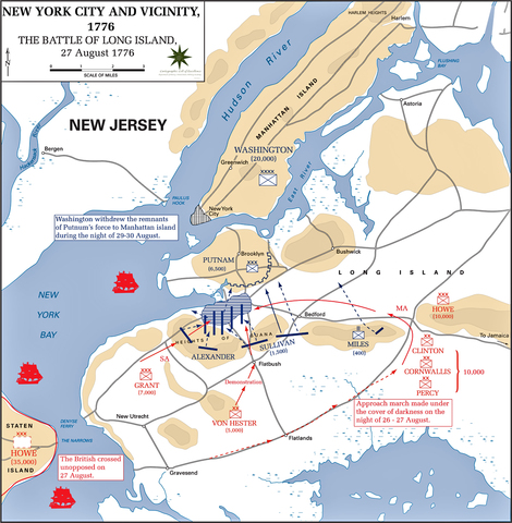 Battle of Long Island