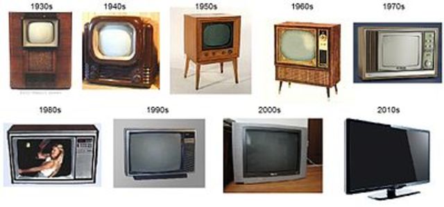EVOLUCIÓN DE TELEVISIÓN