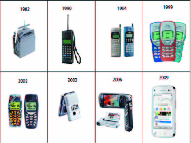 Período pretecnológico