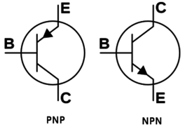 Julius Edgar Lilienfeld