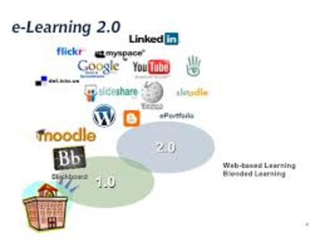 Elearning 2.0