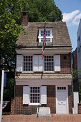 Betsy Ross's Shop during the American Revolution