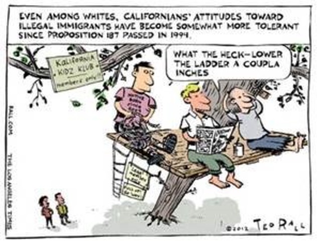 California Proposition 187