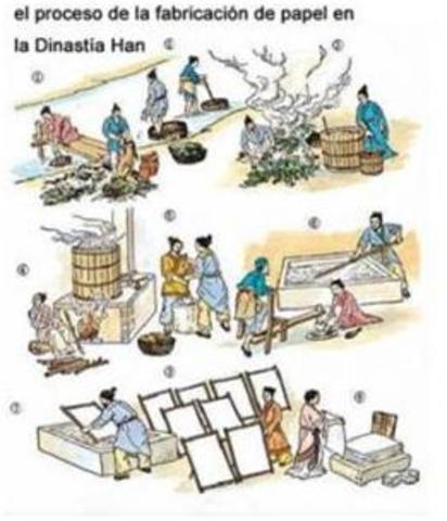 INVENTOS INNOVADORES