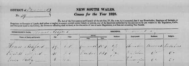 First census of NSW
