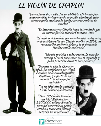 El violín de Chaplin