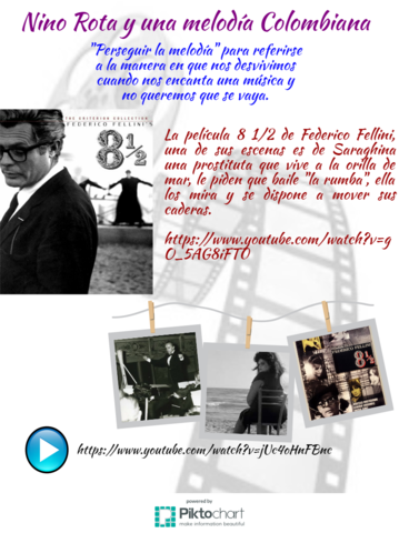 Nino Rota y una melodía Colombiana