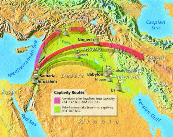 The Babylon Captivity