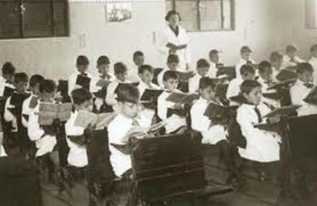 Niveles educativos- Colombia