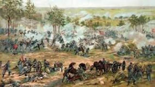 The Battle of Gettysburg