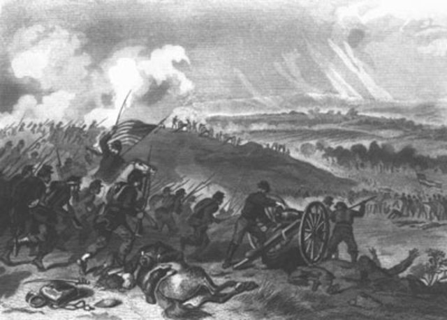 Battle of GettysBurg