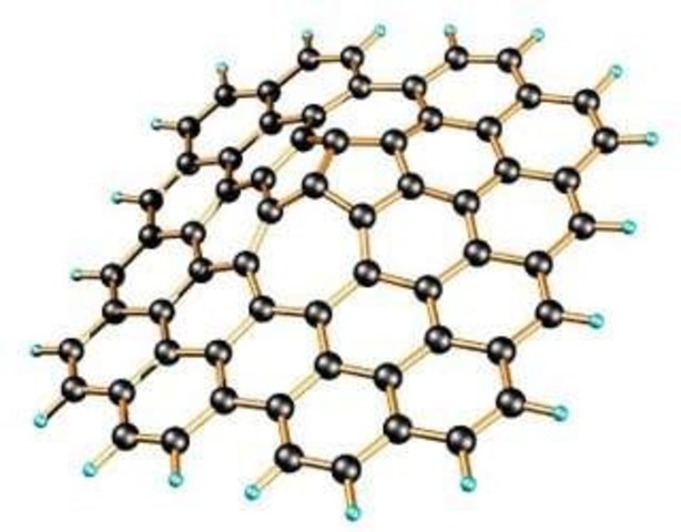 2011El Grafeno