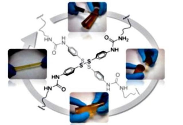 Materiales que se arreglan solos