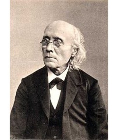 Gustav Theodor Fechner