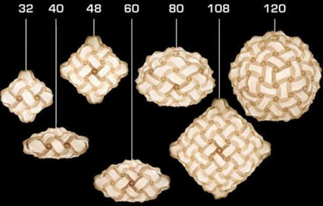 Inicio del proyecto.