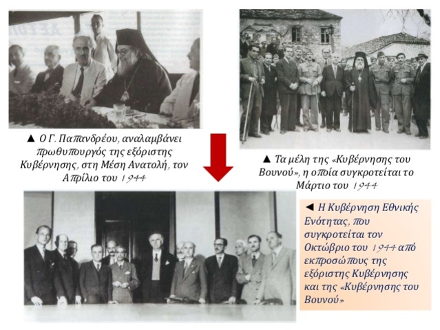 Άφιξη στην Αθήνα της κυβέρνησης Εθνικής Ενότητας