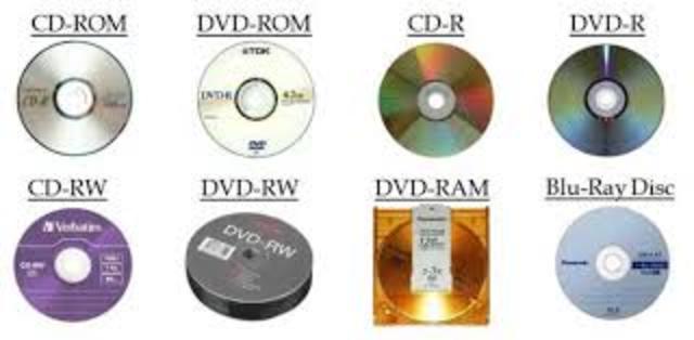Adaptaciones que se le crearon al DVD