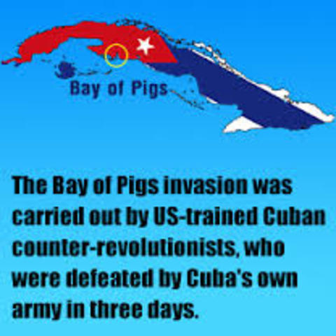 bay of pigs