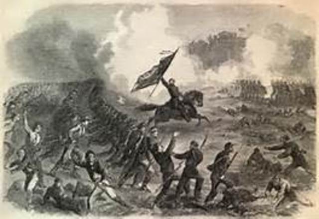 Battle of Gettysburg