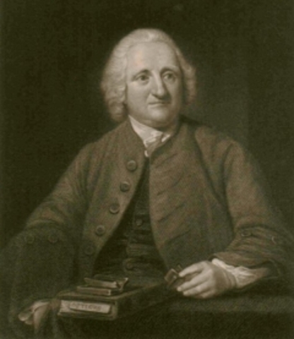 Chester Moor Hall solves Chromatic Abberation  (NO EXACT DATE)