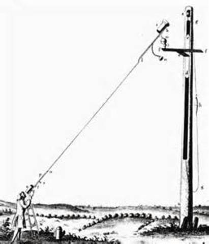 Huygens' longest refractor