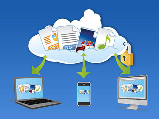 armazenamento em nuvem (Cloud Computing)