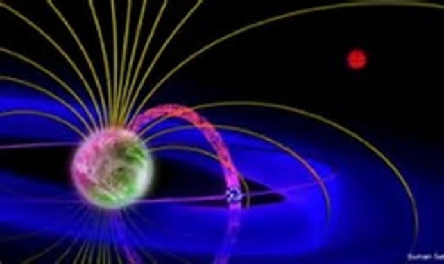 Radio Waves Discovery