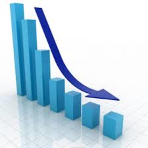 Devaluación tasa de cambio