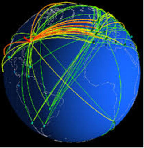 primera llegada del Internet a Colombia