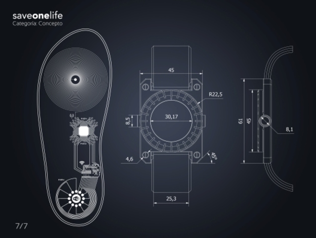 Plantillas para zapatos reducen el impacto de las minas antipersona cuando se pisan