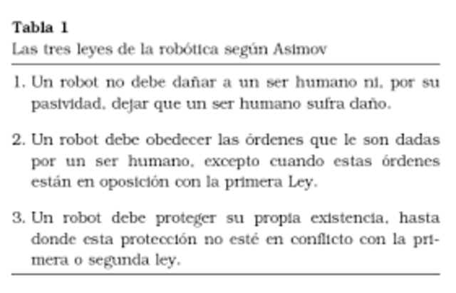 Las leyes de la robótica