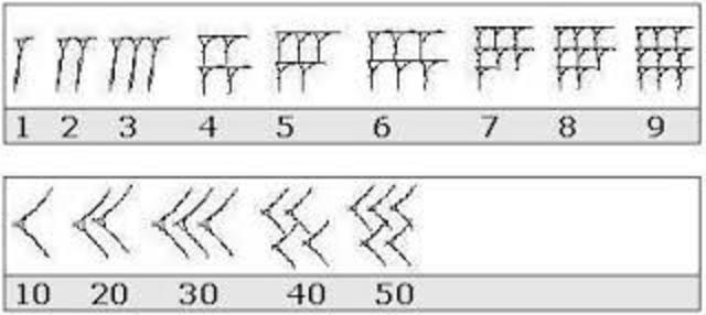 Sistema de Numeración Babilónico