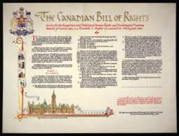 Canadian Bill of Right