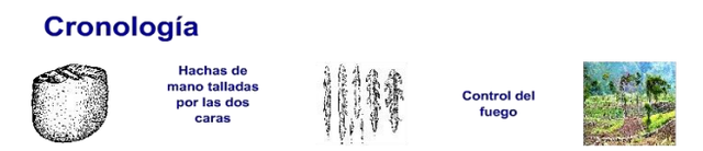 Piedras talladas por una sola cara