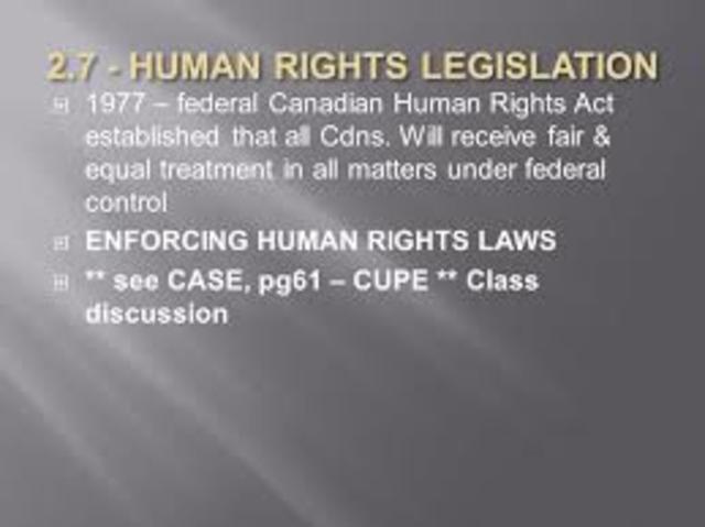 Canadian Human Rights Act