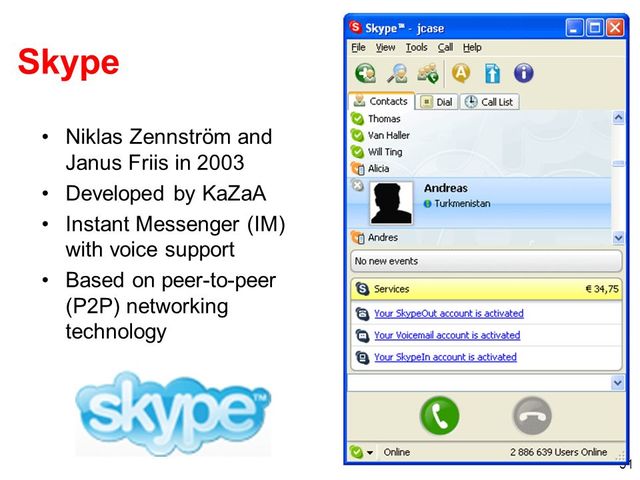 nasce o skype